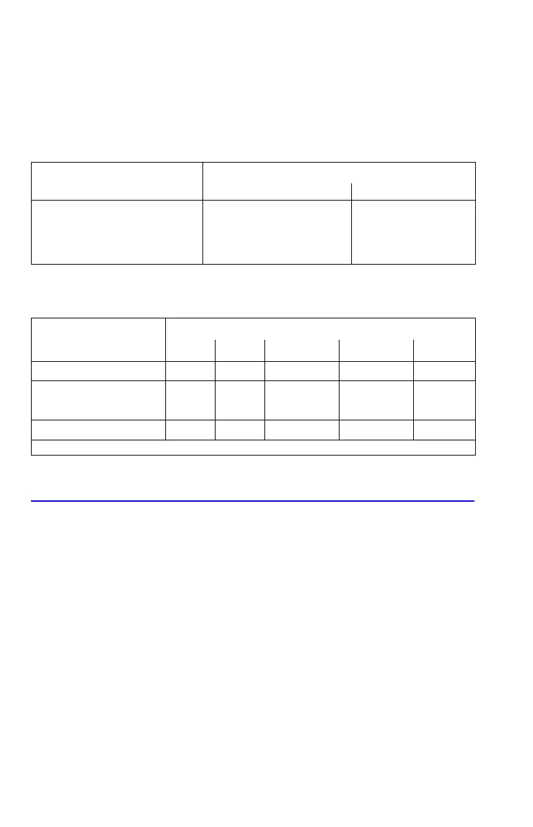 Page #100 background image