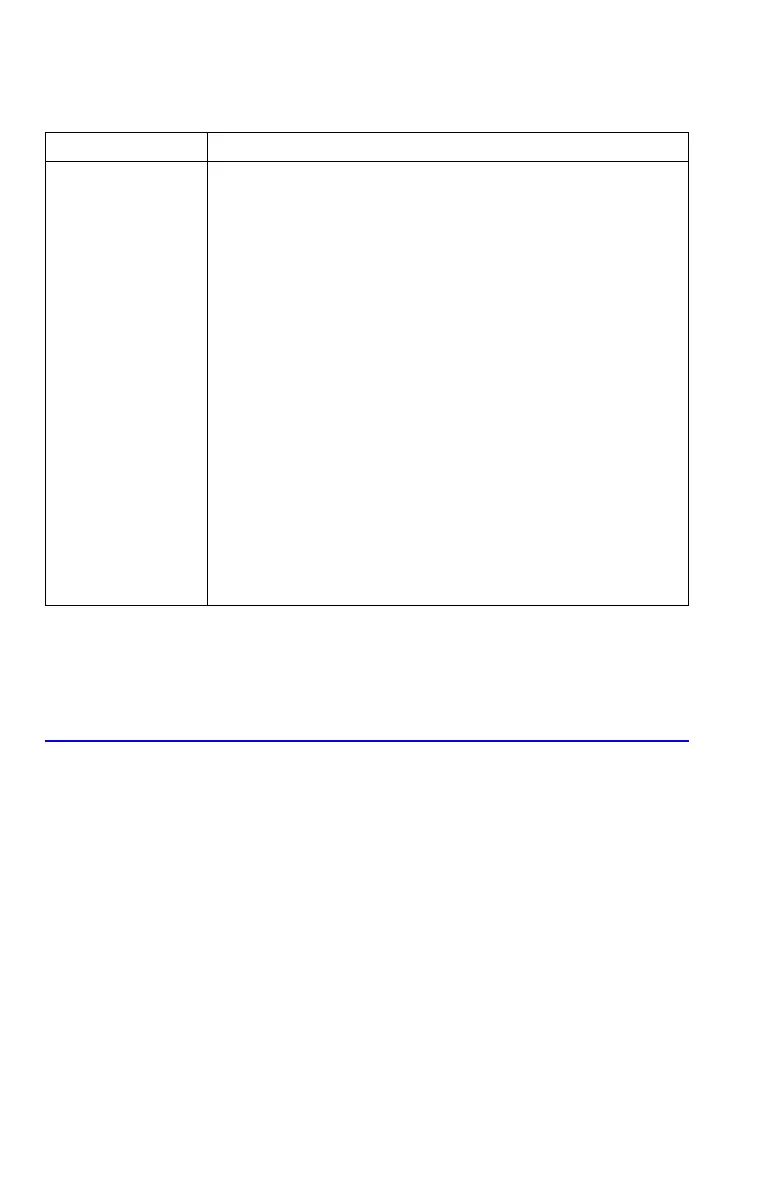 Page #162 background image