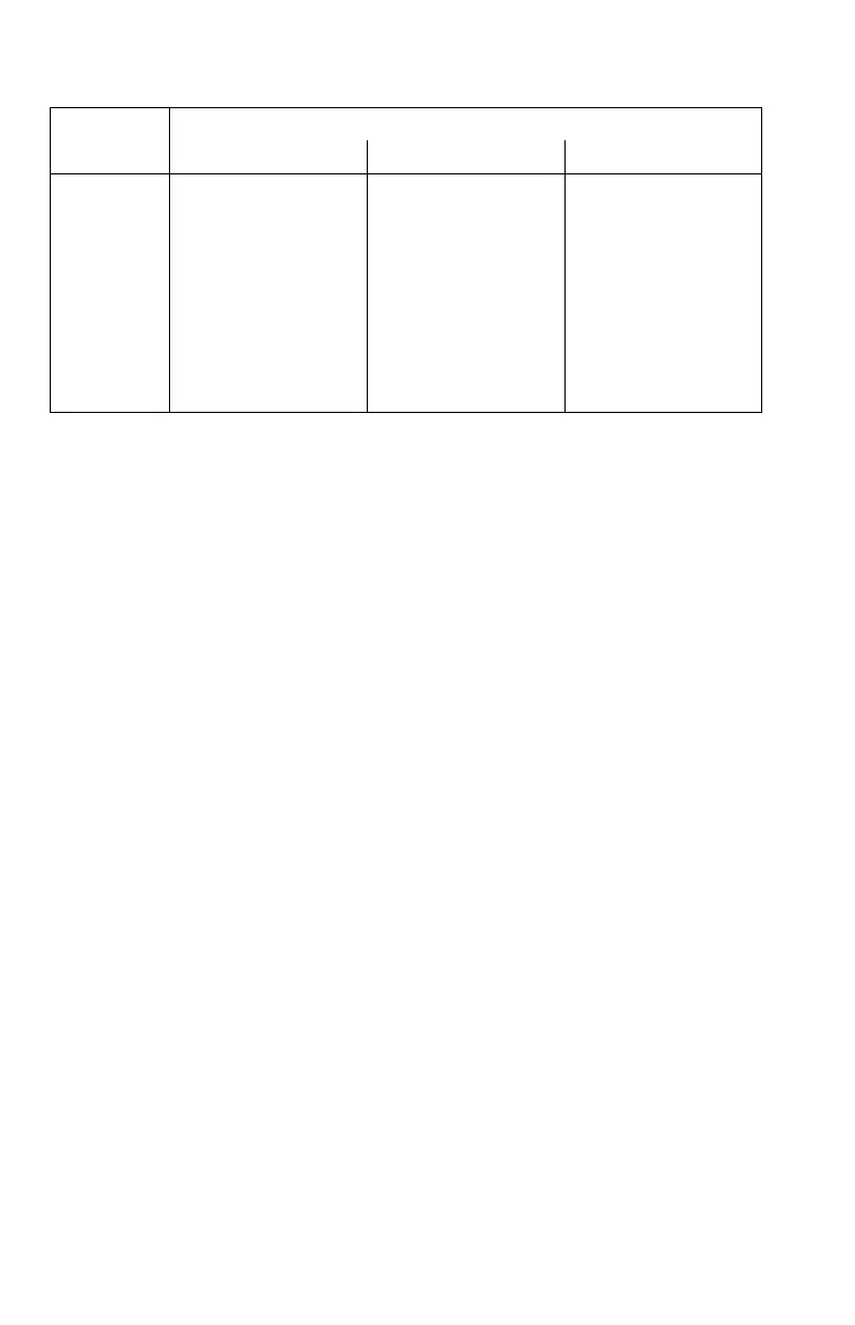Page #220 background image