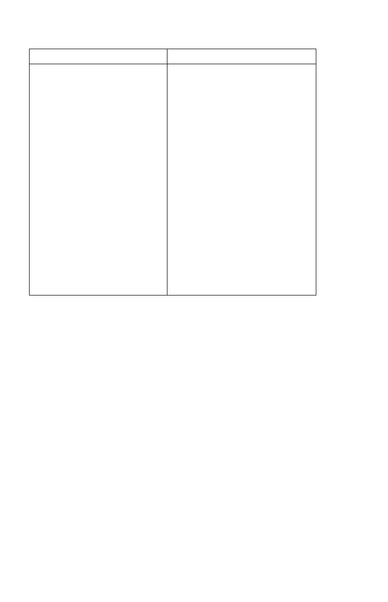 Page #232 background image