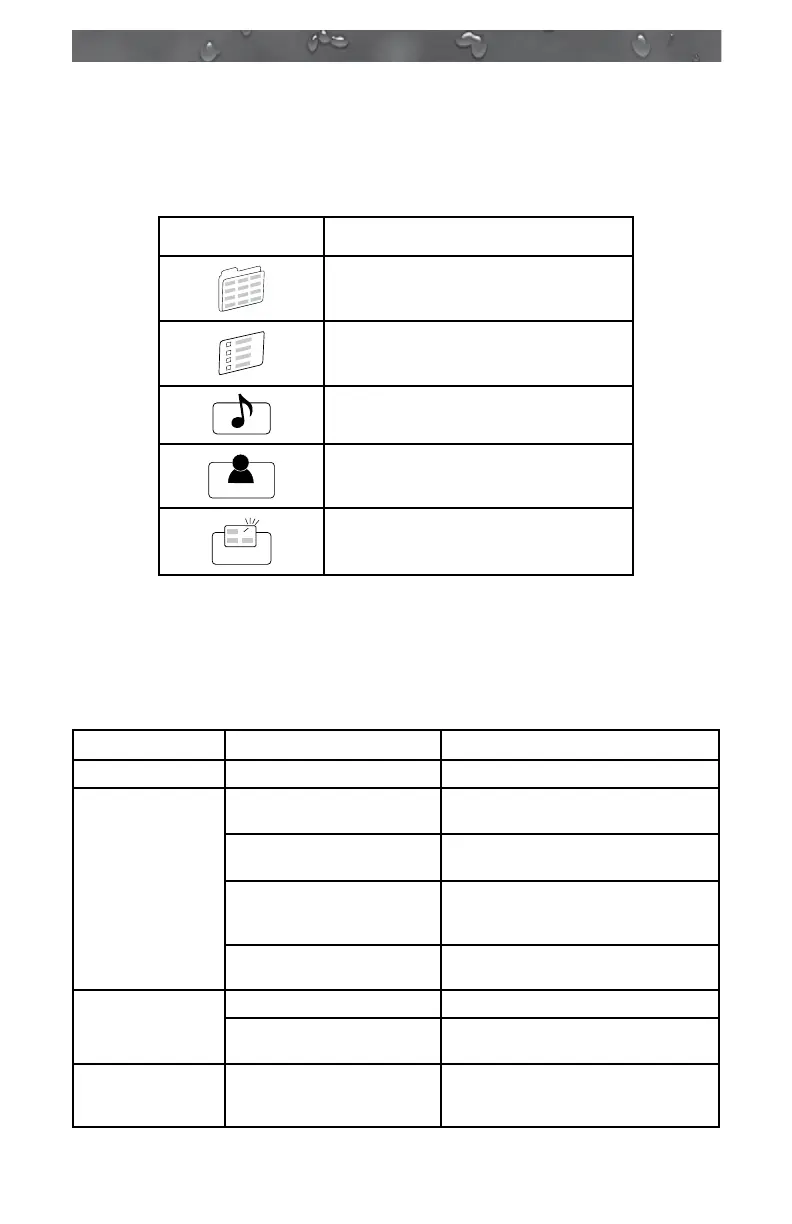 Page #62 background image