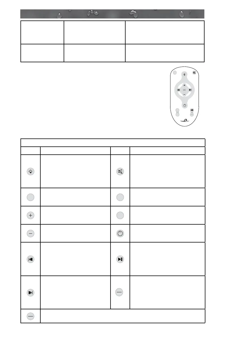 Page #62 background image