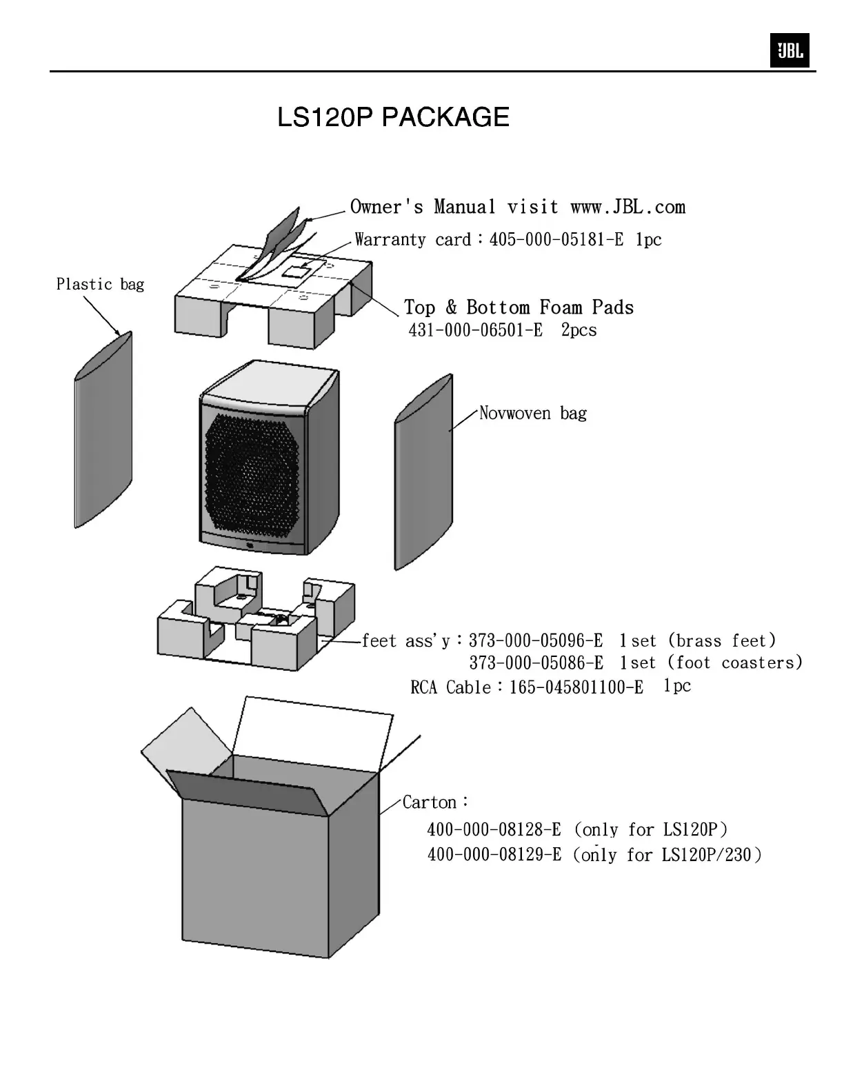 Page #5 background image