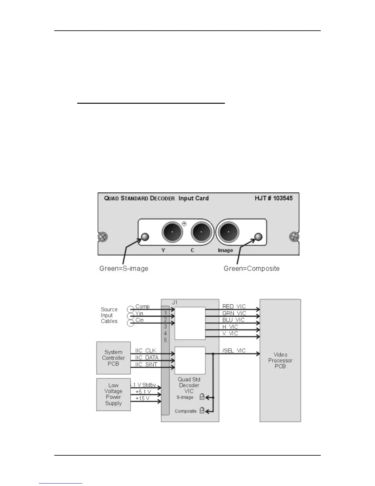 Page #125 background image