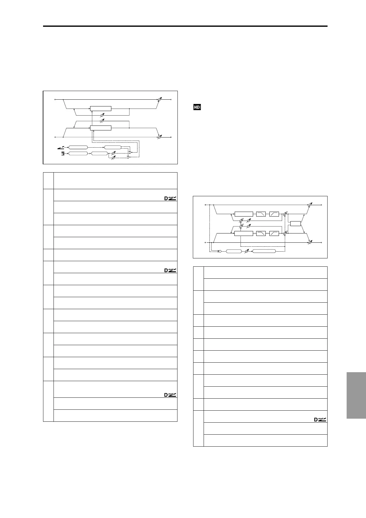 Page #224 background image