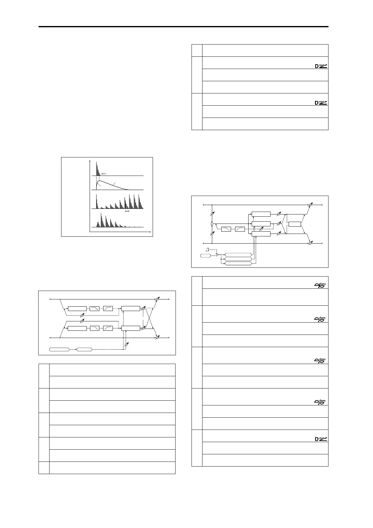 Page #225 background image