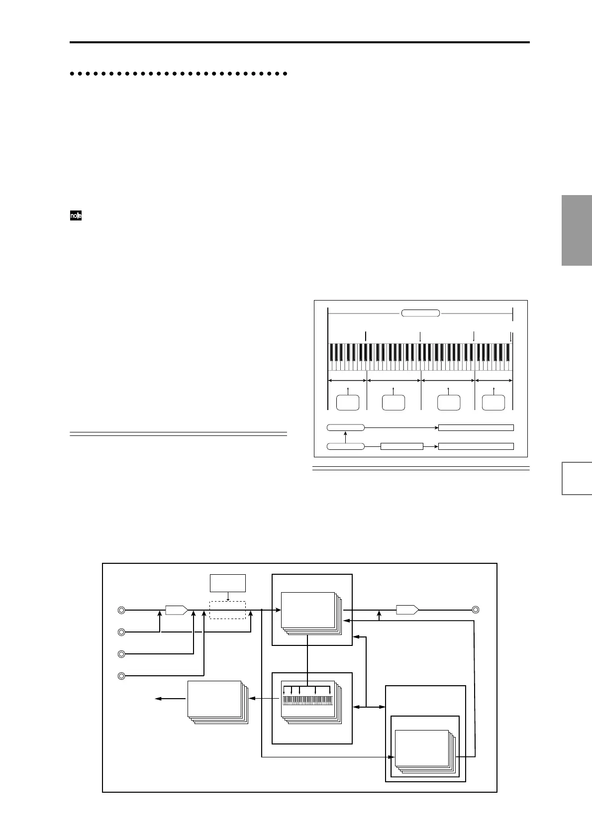 Page #109 background image