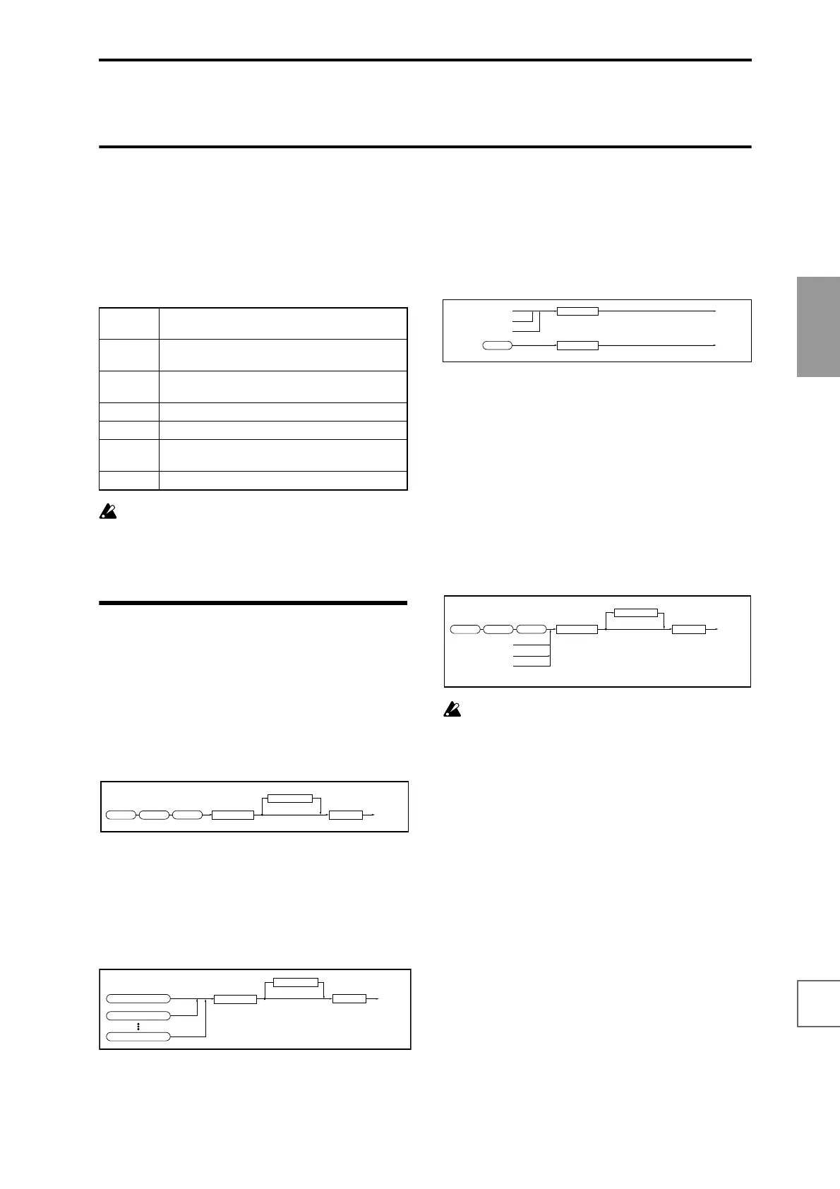 Page #147 background image