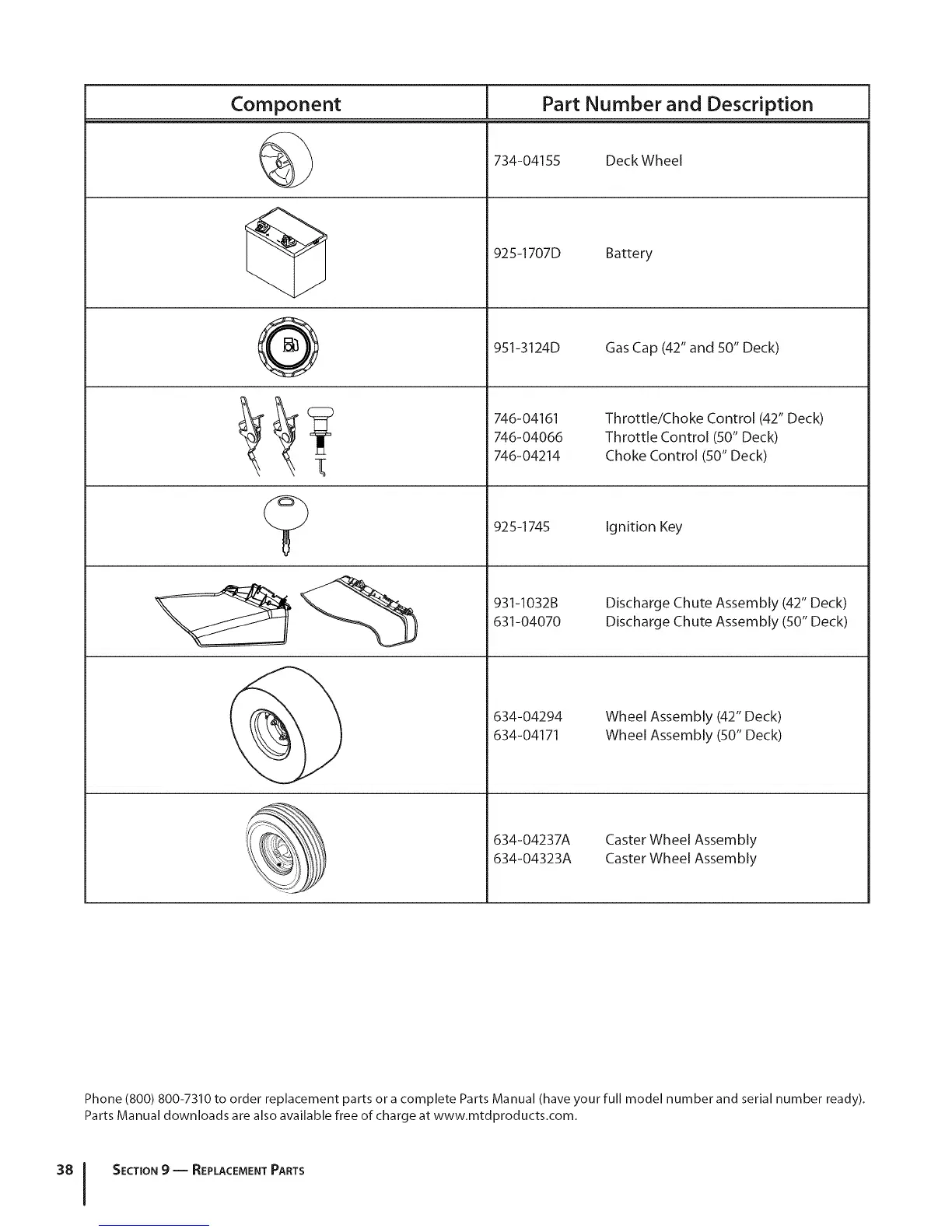 Page #38 background image