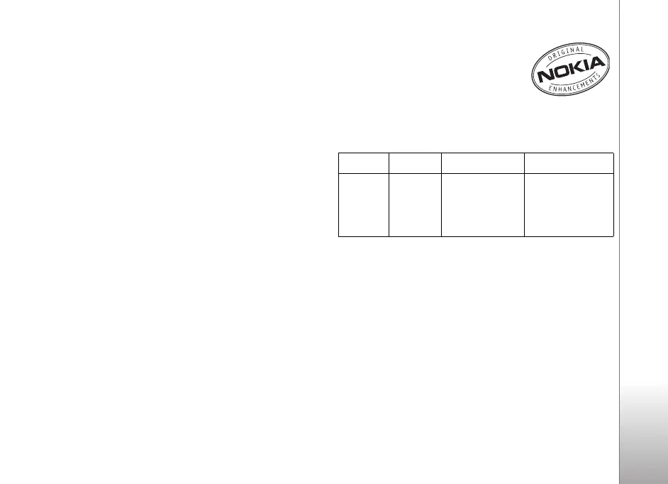 Page #96 background image