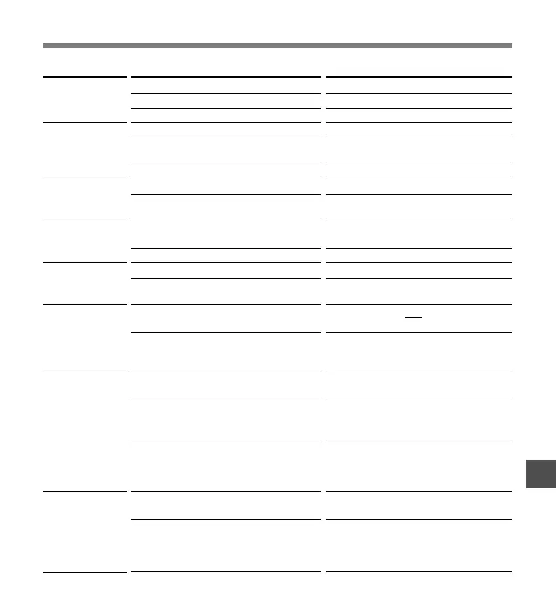 Page #165 background image