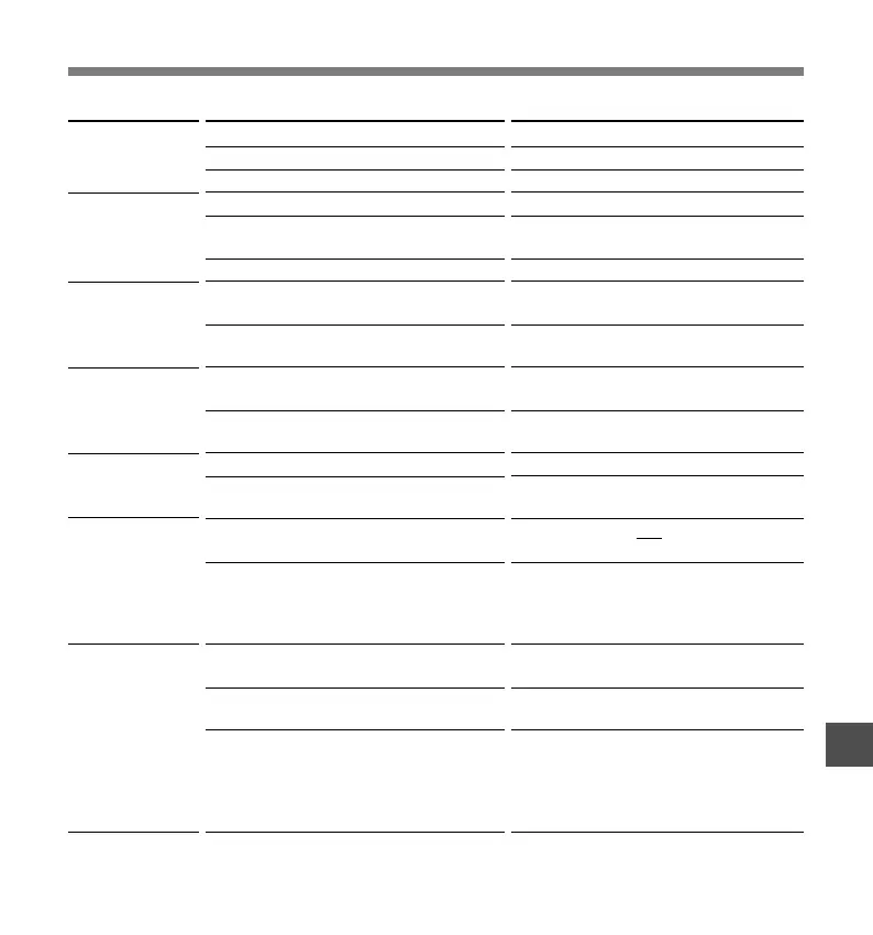 Page #165 background image