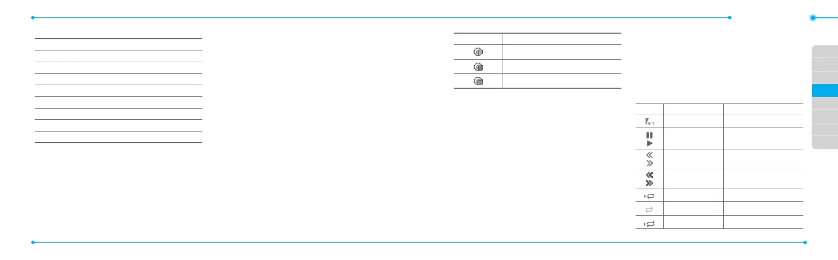 Page #72 background image