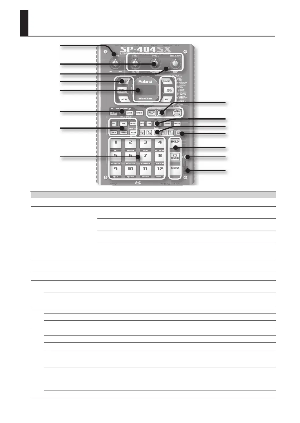 Page #4 background image