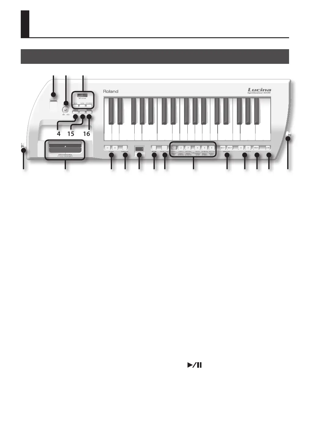 Page #162 background image
