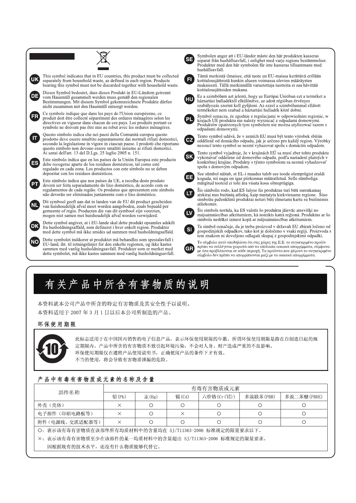 Page #104 background image