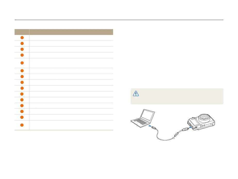 Page #95 background image