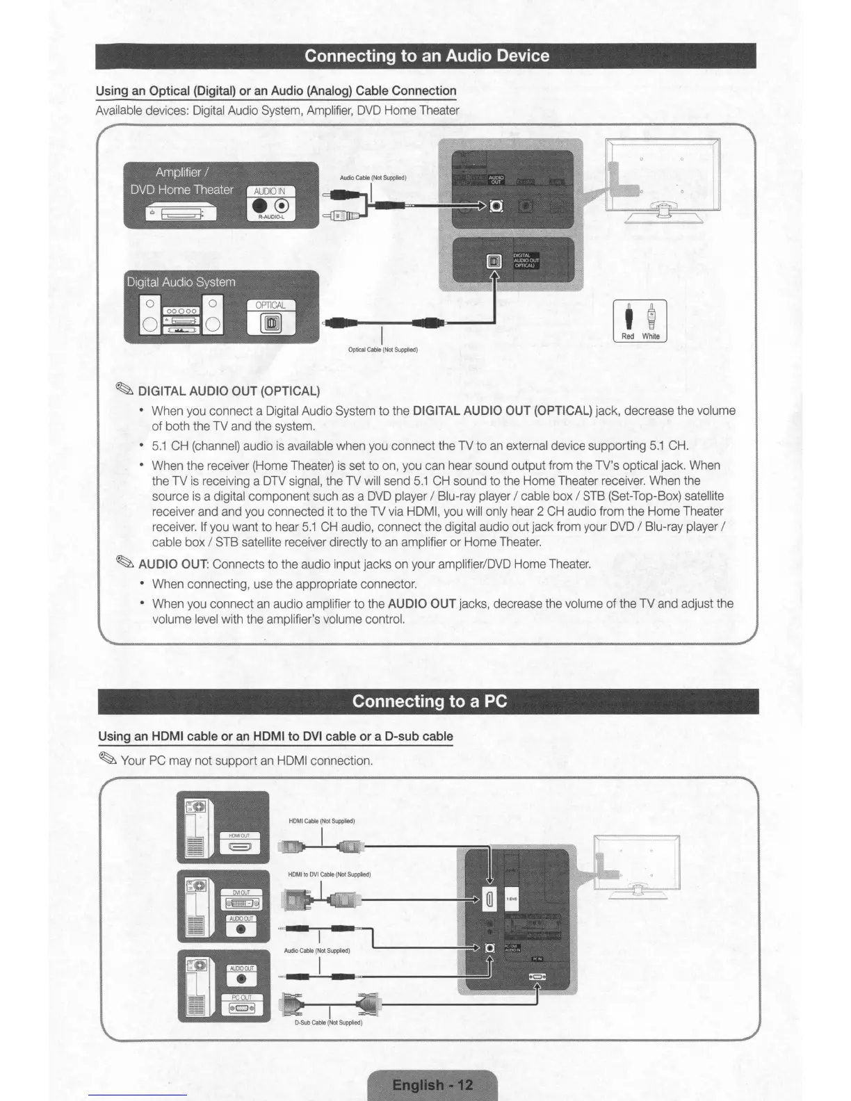 Page #12 background image