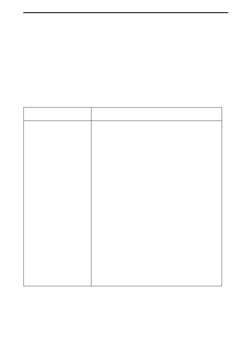 Page #100 background image