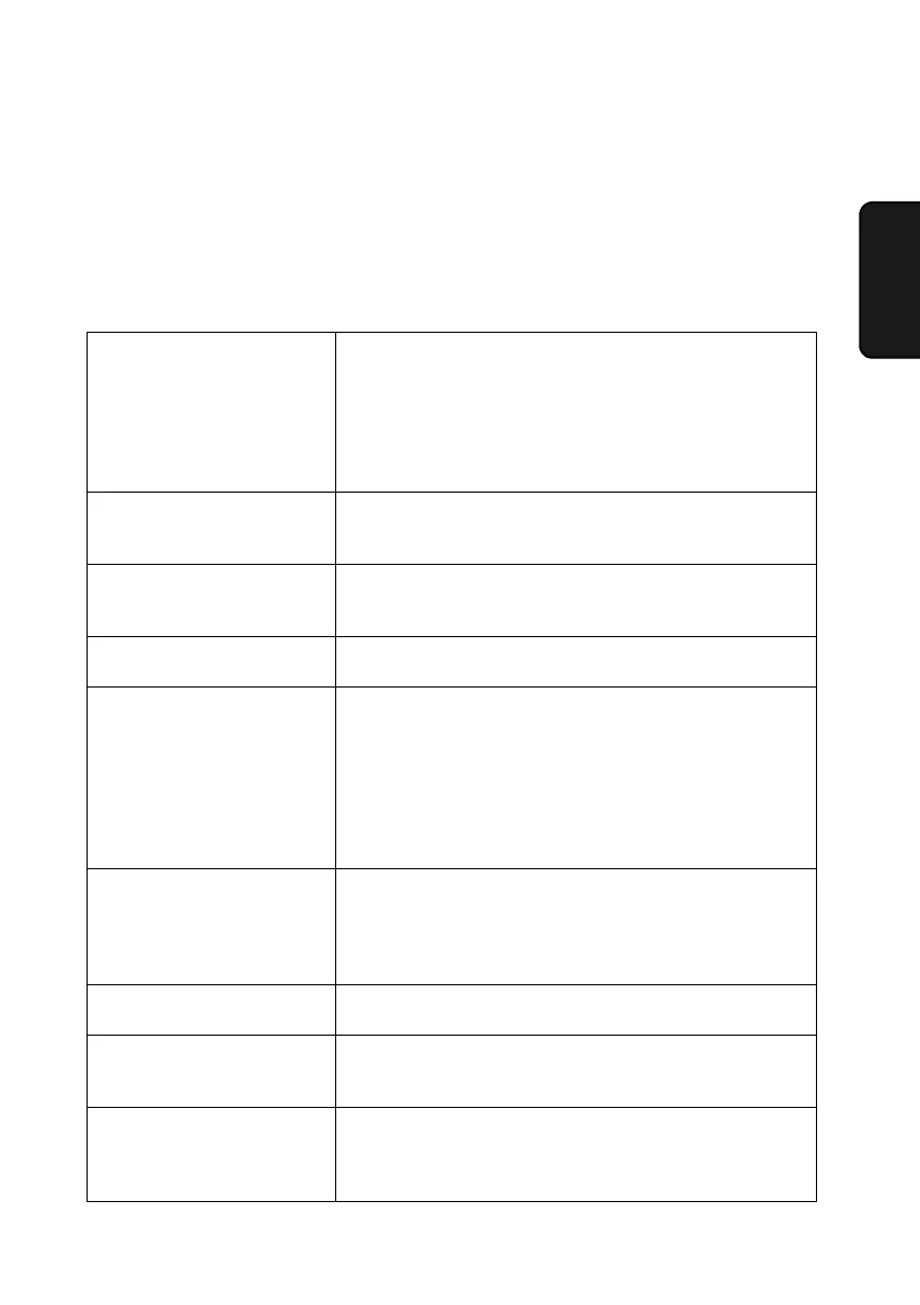 Page #105 background image