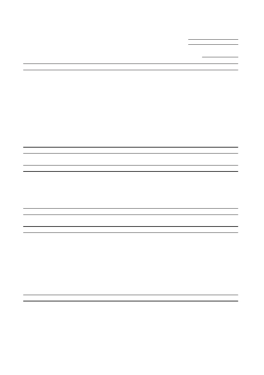 Page #115 background image