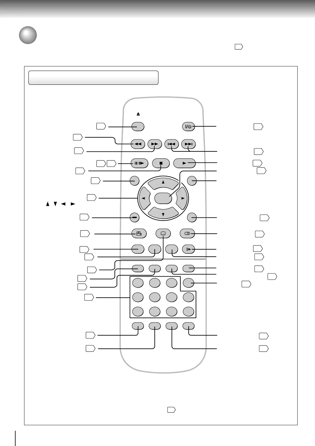 Page #14 background image