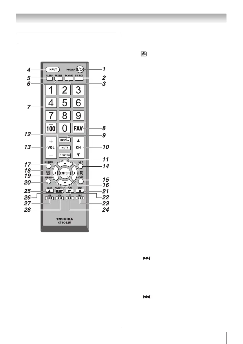 Page #21 background image