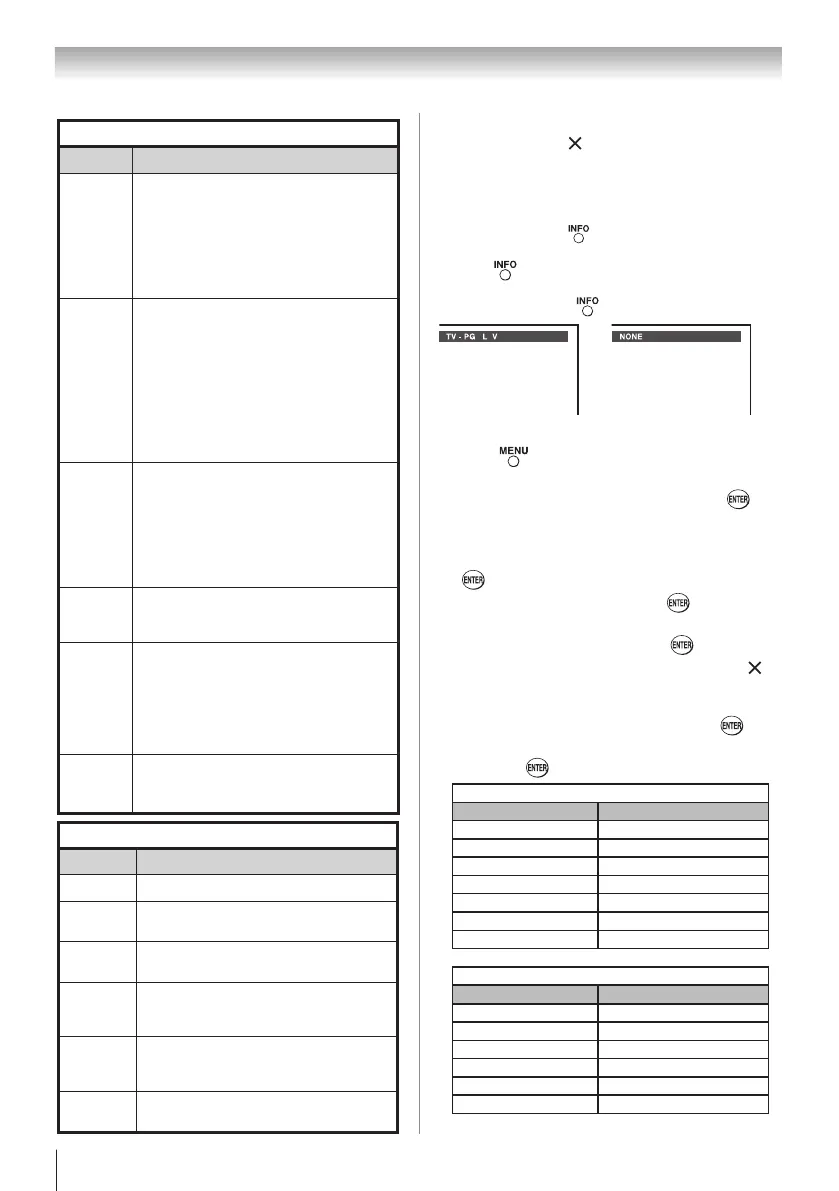 Page #40 background image