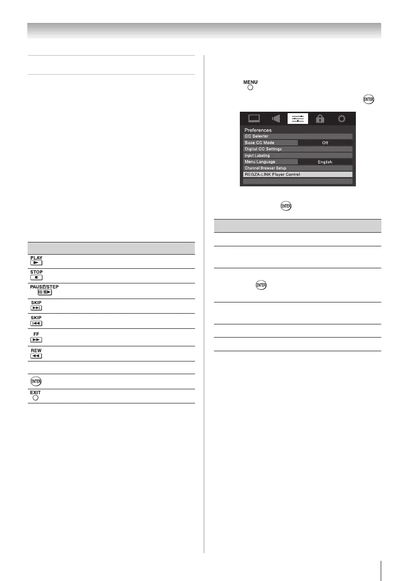 Page #47 background image