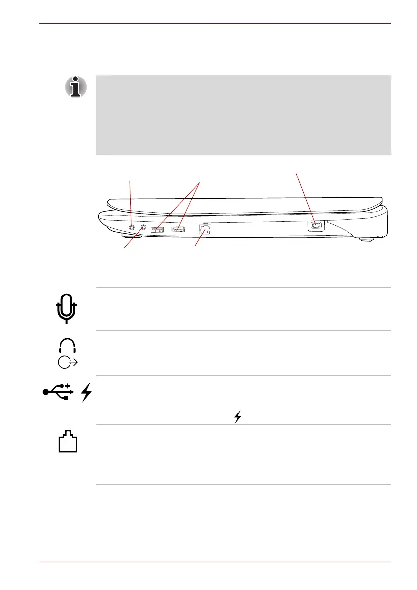 Page #53 background image