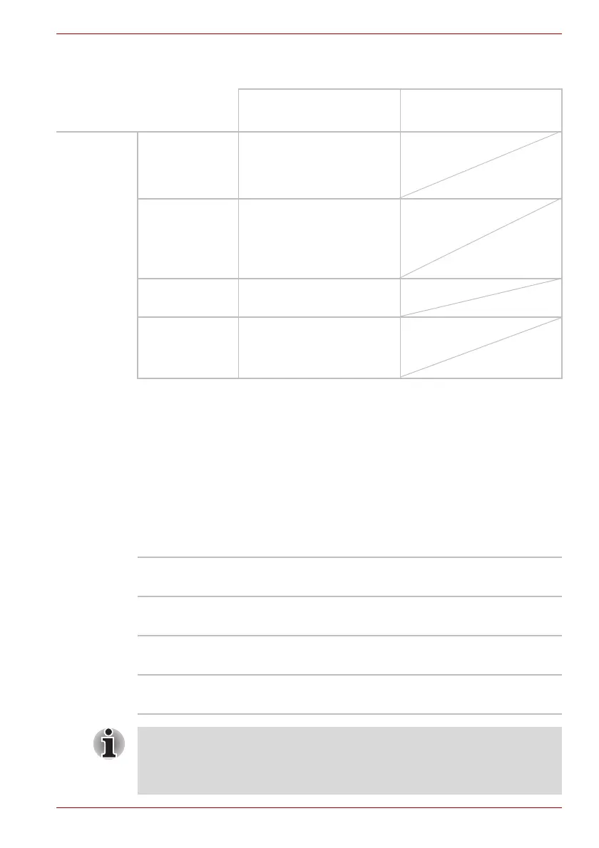 Page #127 background image