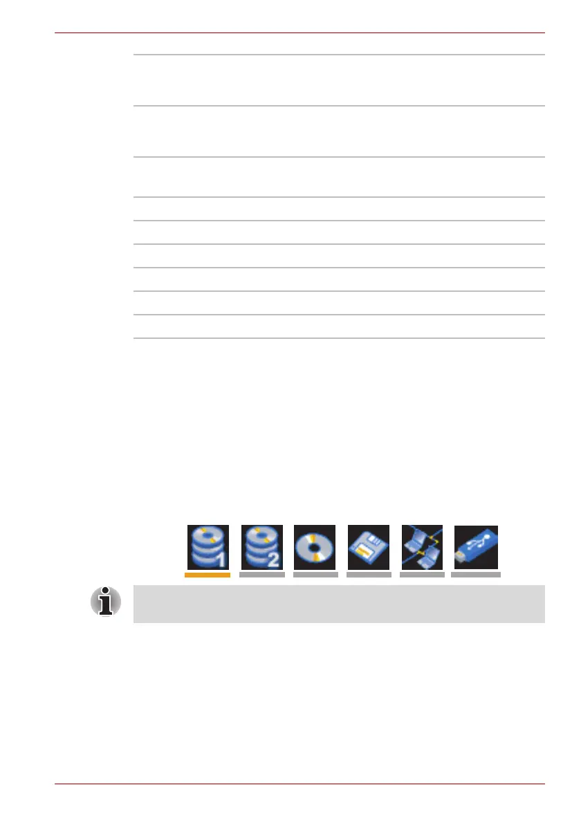 Page #141 background image