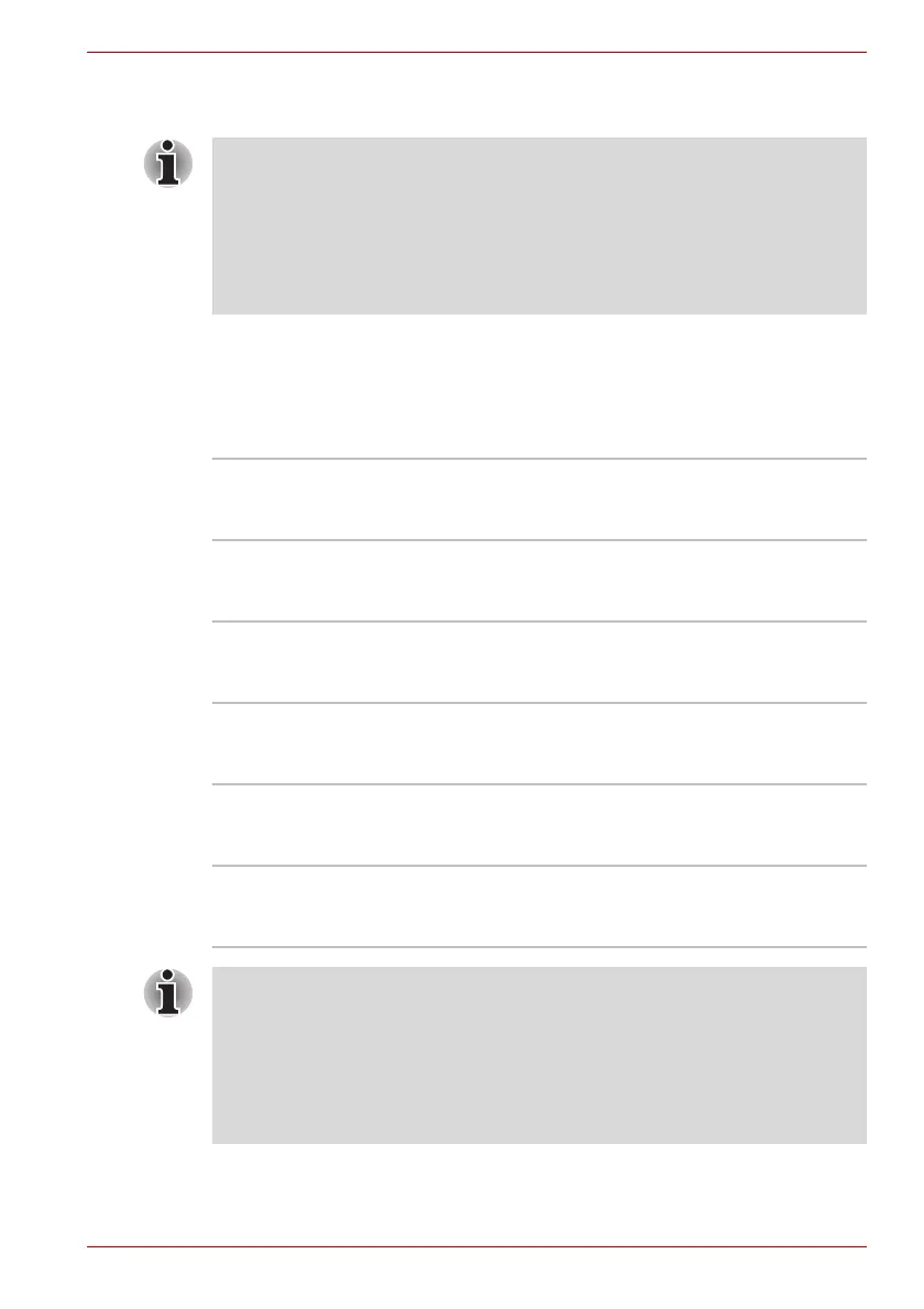 Page #142 background image