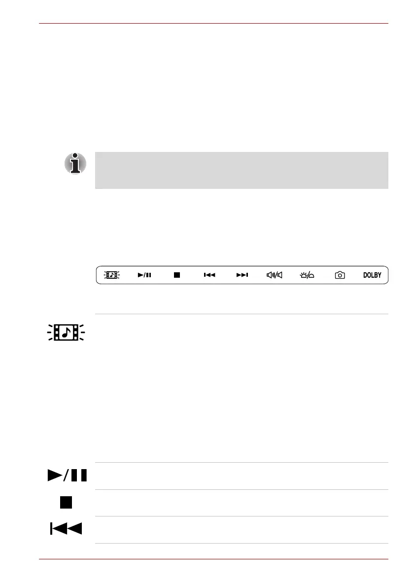 Page #149 background image