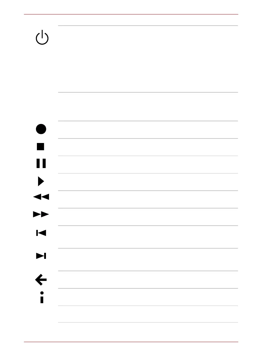 Page #154 background image
