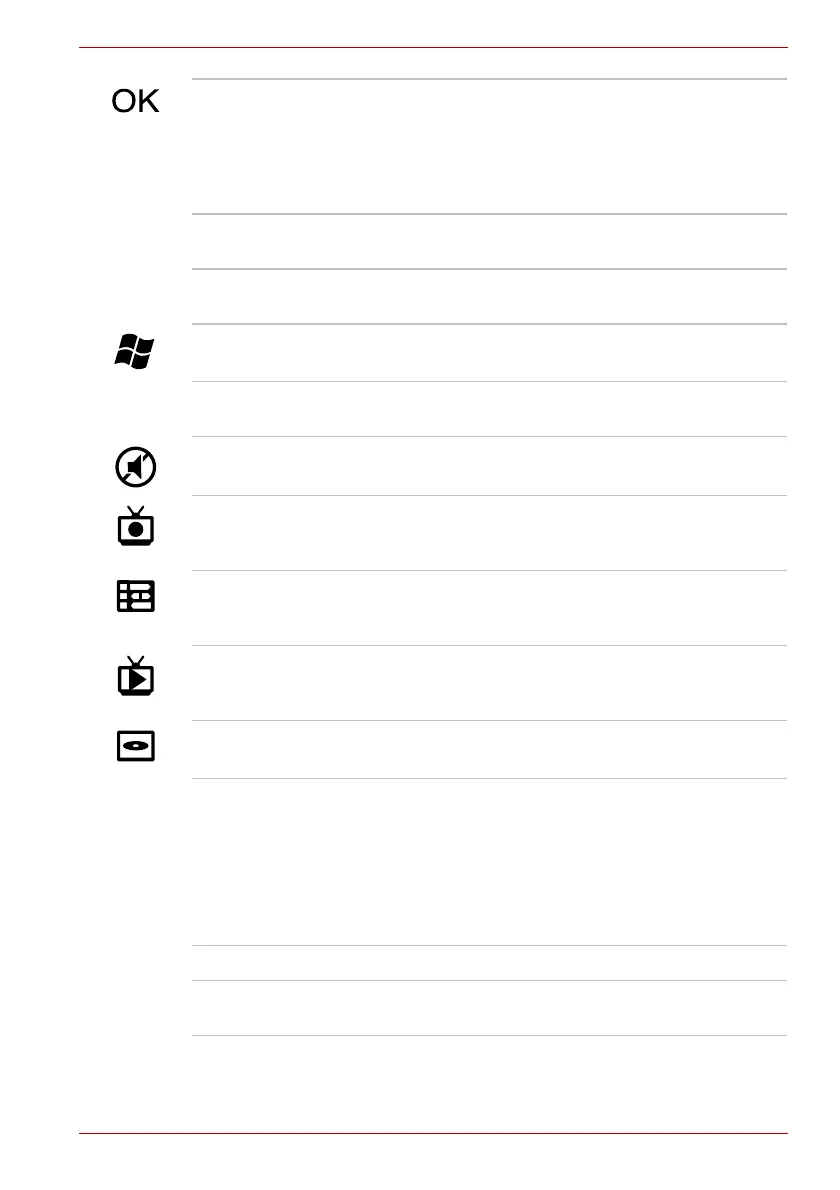 Page #155 background image