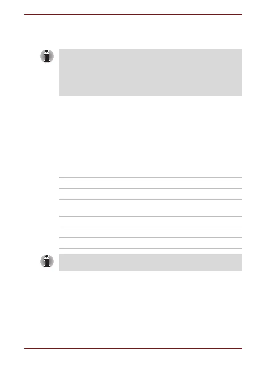 Page #187 background image