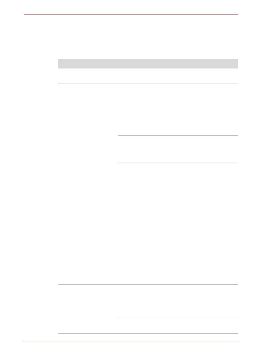 Page #196 background image