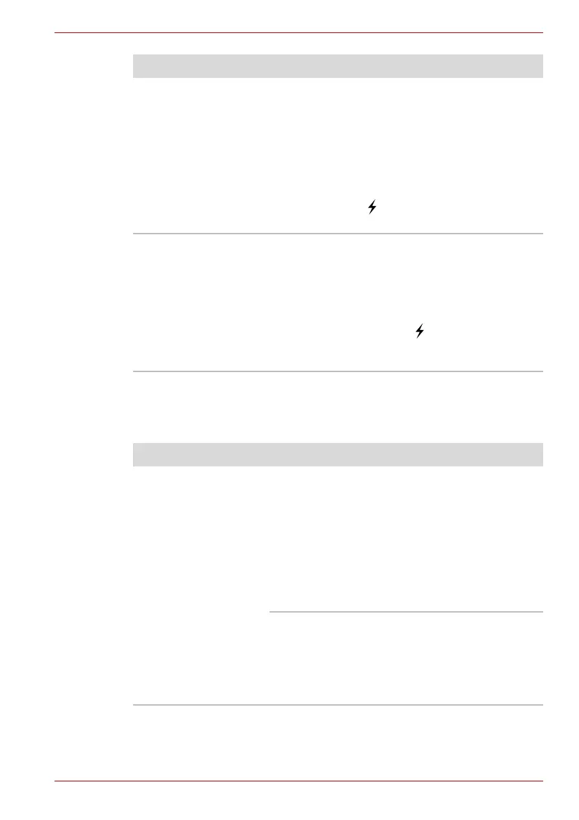Page #208 background image