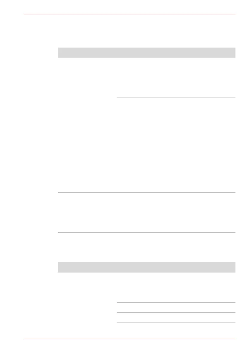 Page #209 background image
