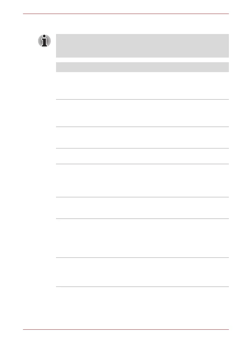 Page #212 background image
