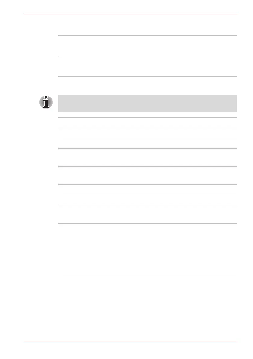 Page #224 background image