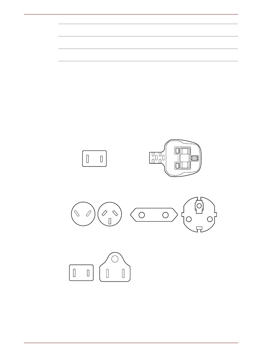 Page #238 background image