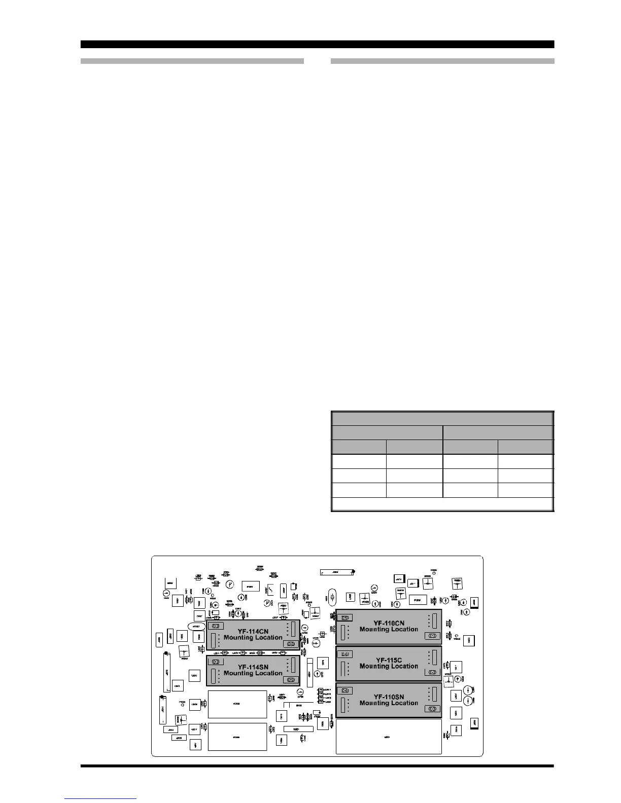 Page #115 background image
