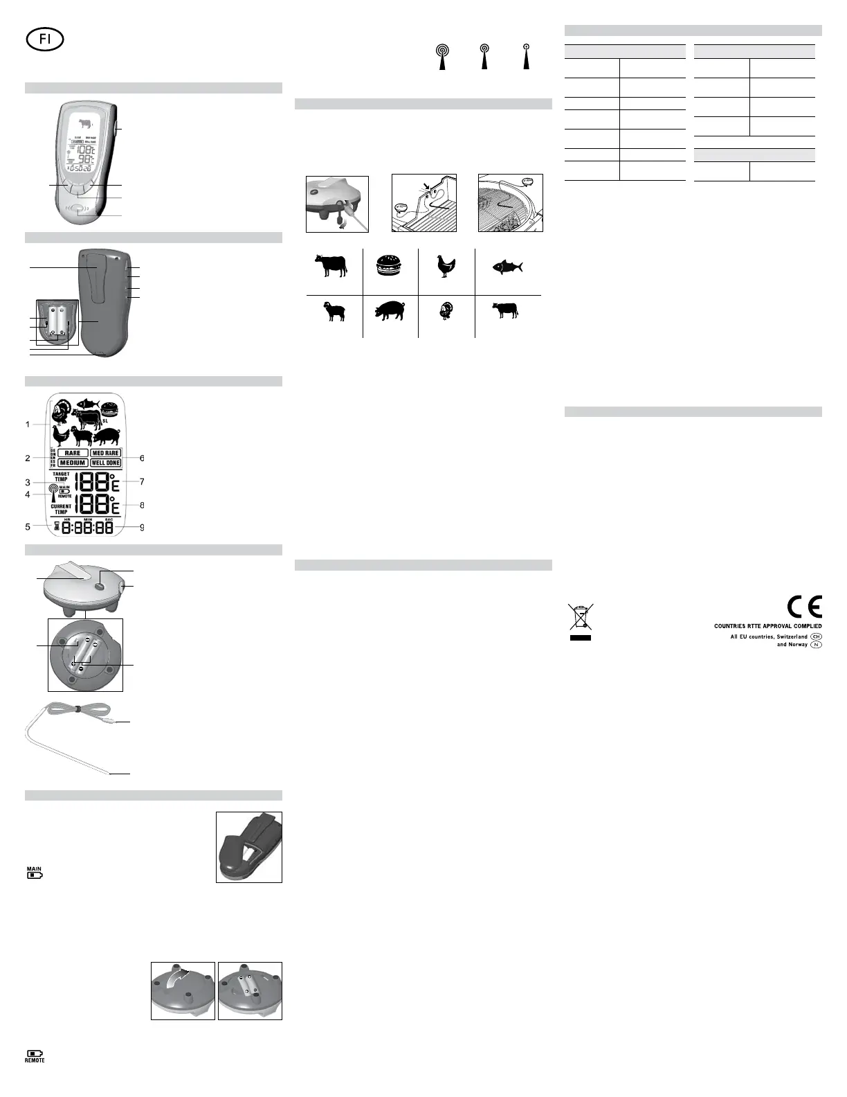 Page #4 background image