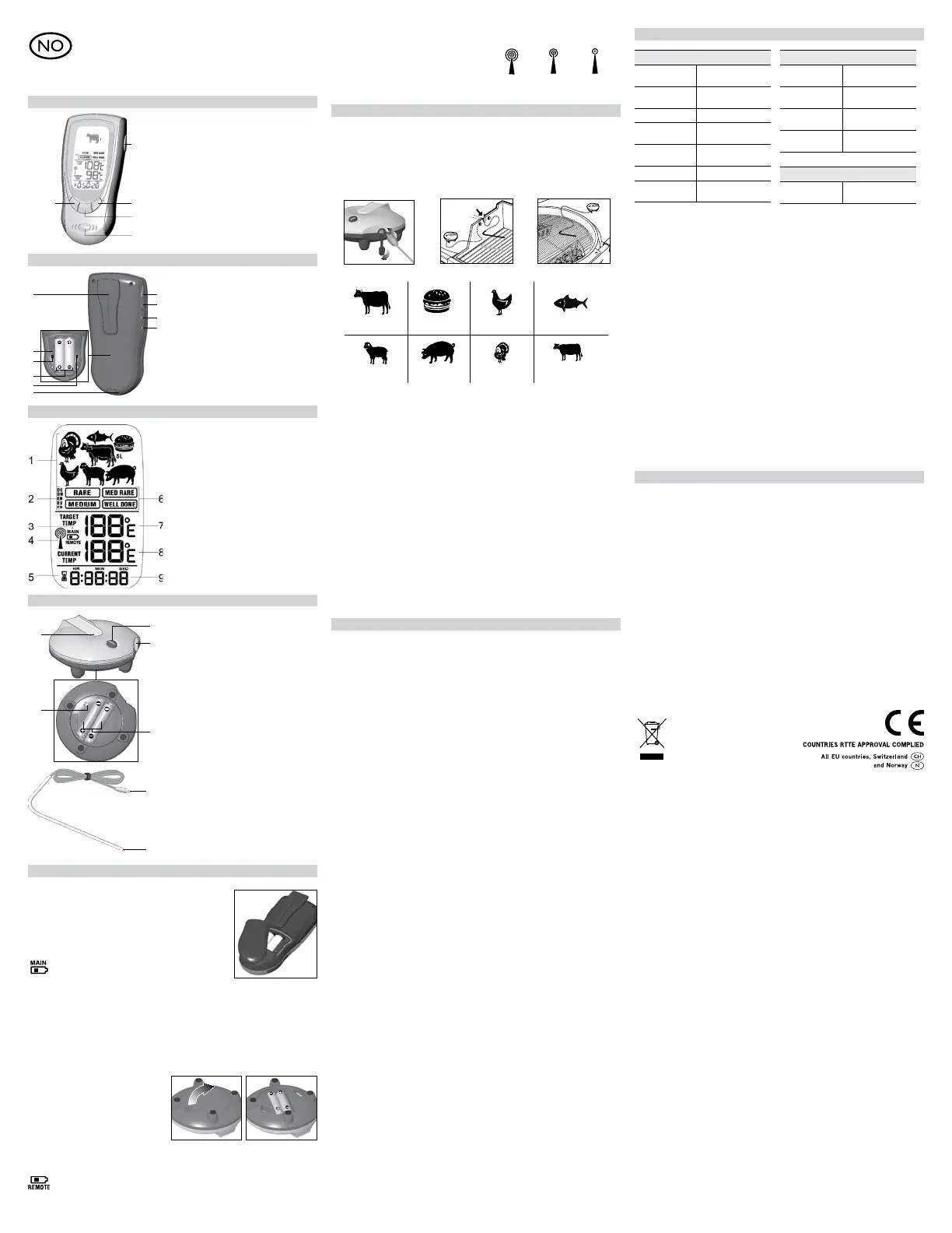 Page #5 background image