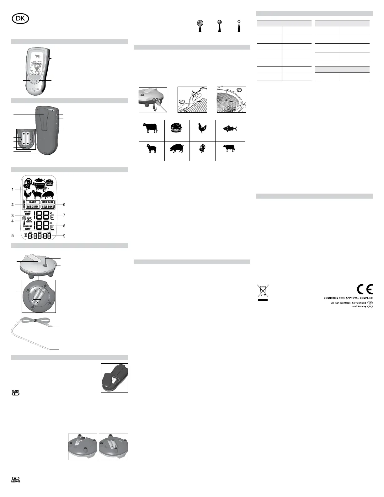 Page #6 background image