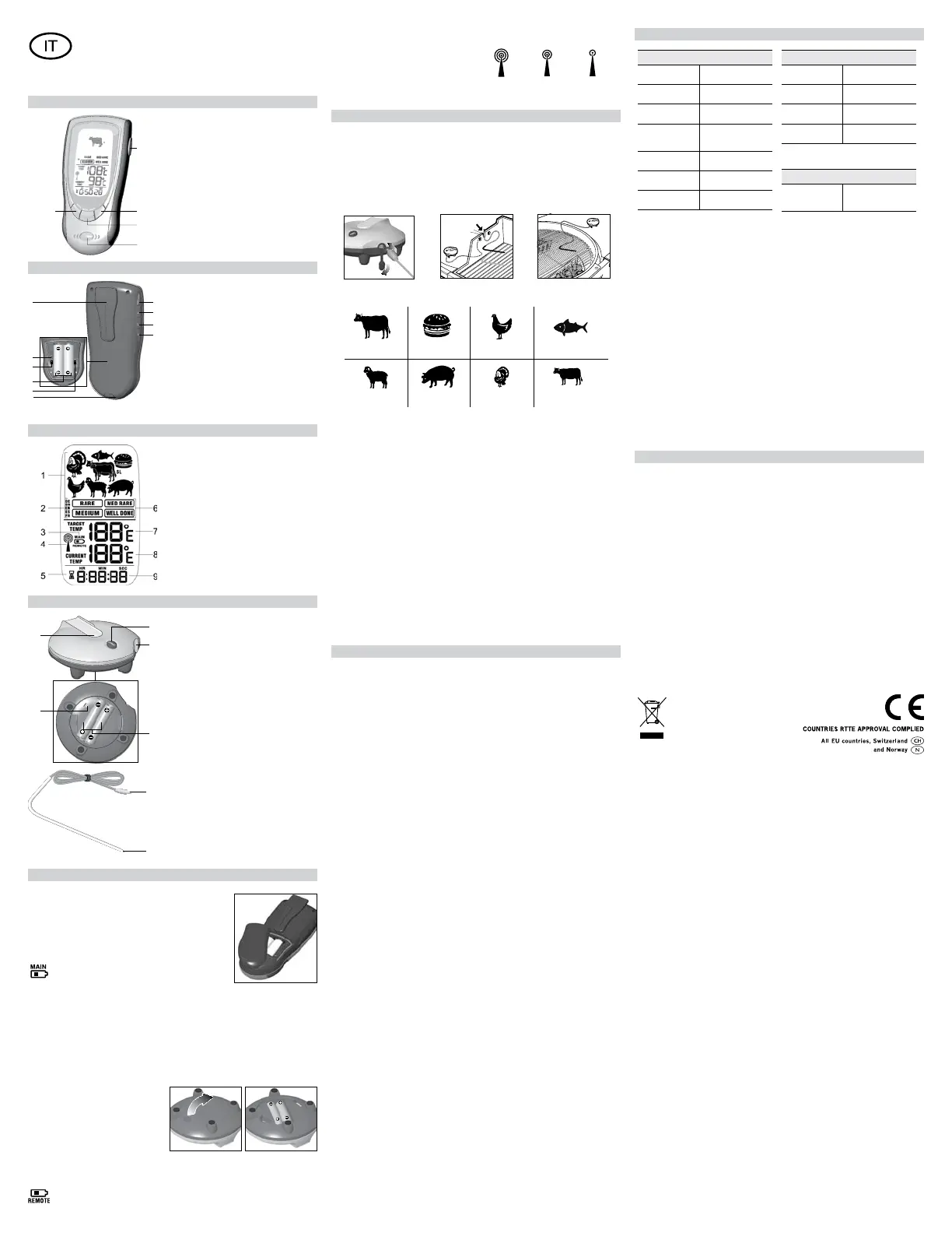 Page #9 background image