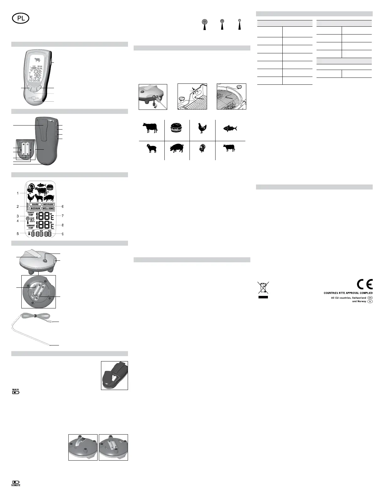 Page #12 background image