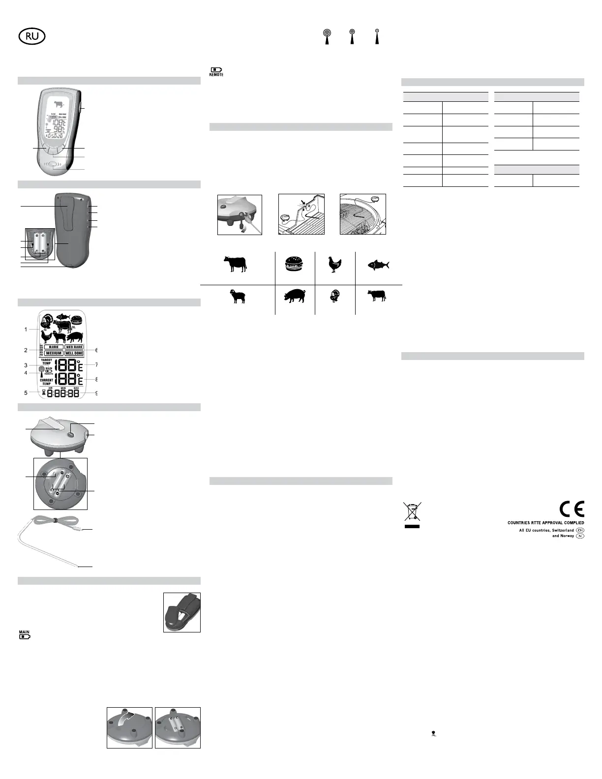Page #13 background image